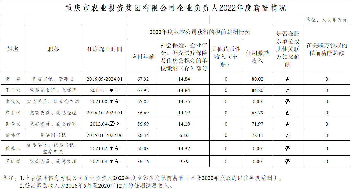 1707289653127868.png 1707289653127868.png