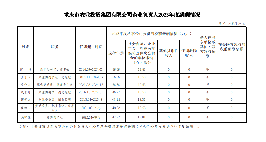 1737711505427563.png 1737701779675.png